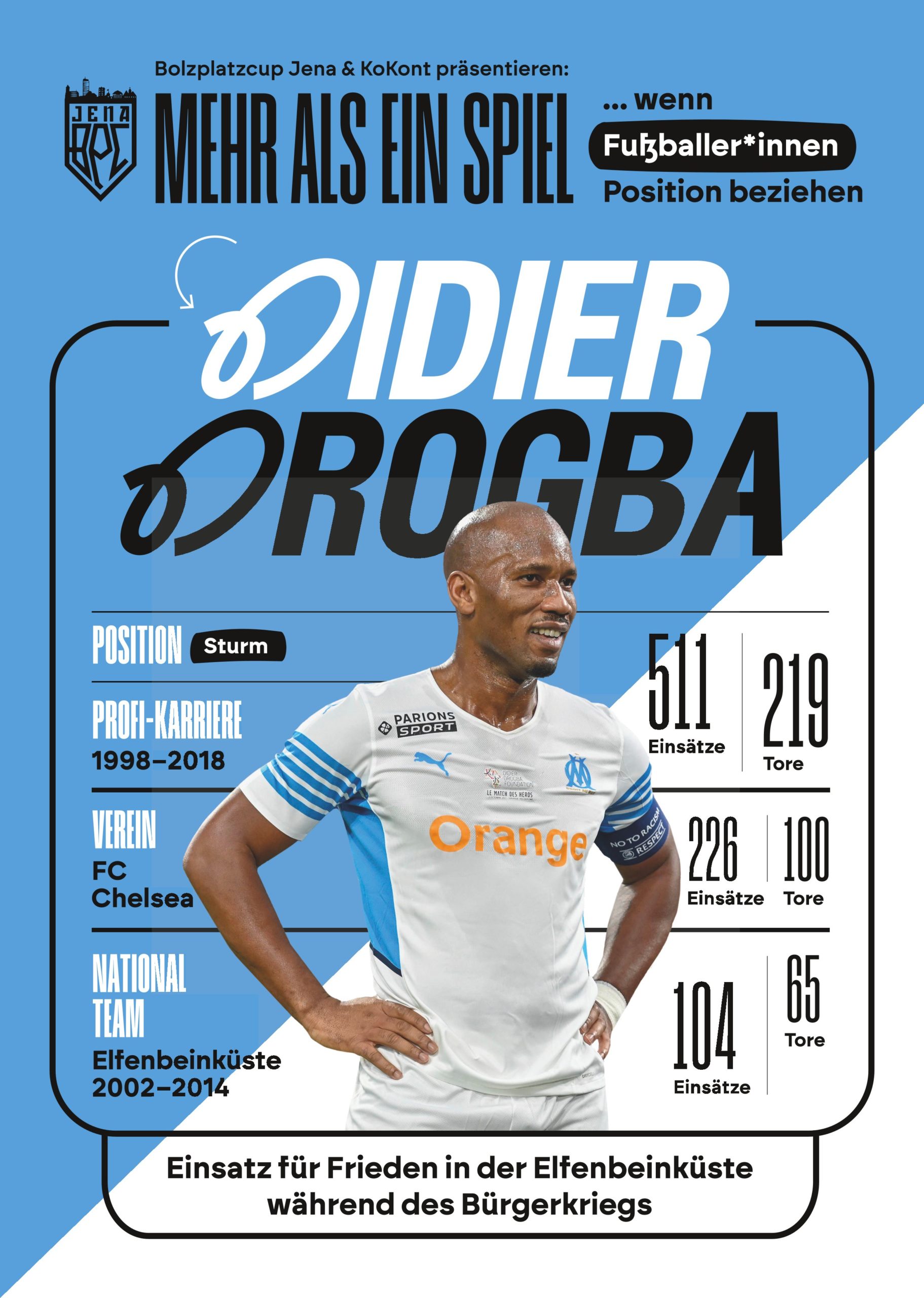 Didier Drogba